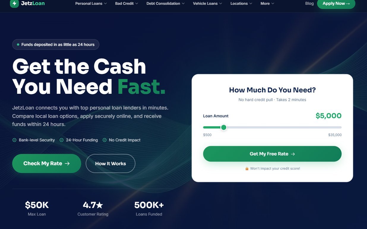 JetzLoan – jetzloan.com