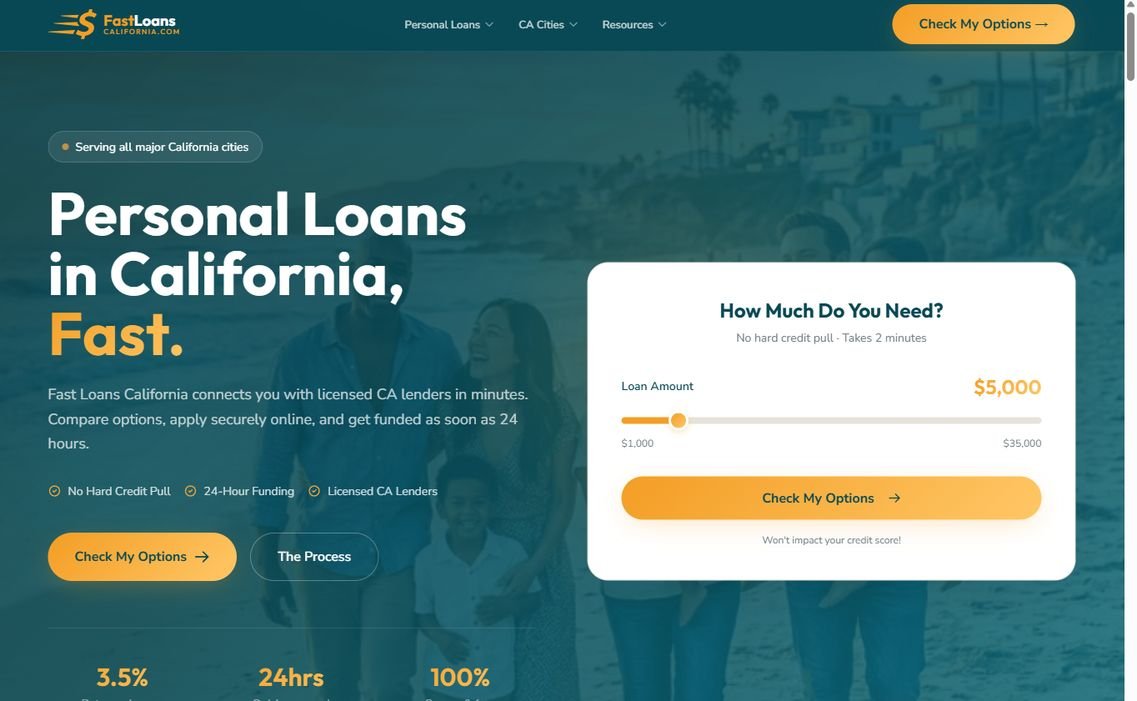 FastLoans CA – fastloanscalifornia.com